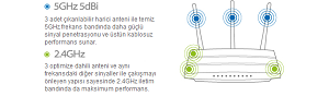 TP-Link/Archer-C7