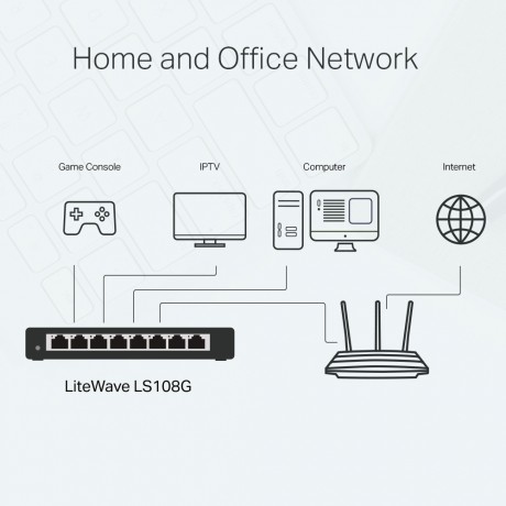 TP-LINK LS108G 8PORT 10/100/1000 YÖNETİLEMEZ SWITCH